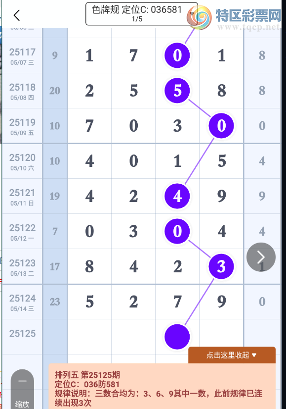 [������] 25125�ڣ���λʮλ��Χ��ͼ�桿704 / ����:��λ˼��1 / ����ID:1055346