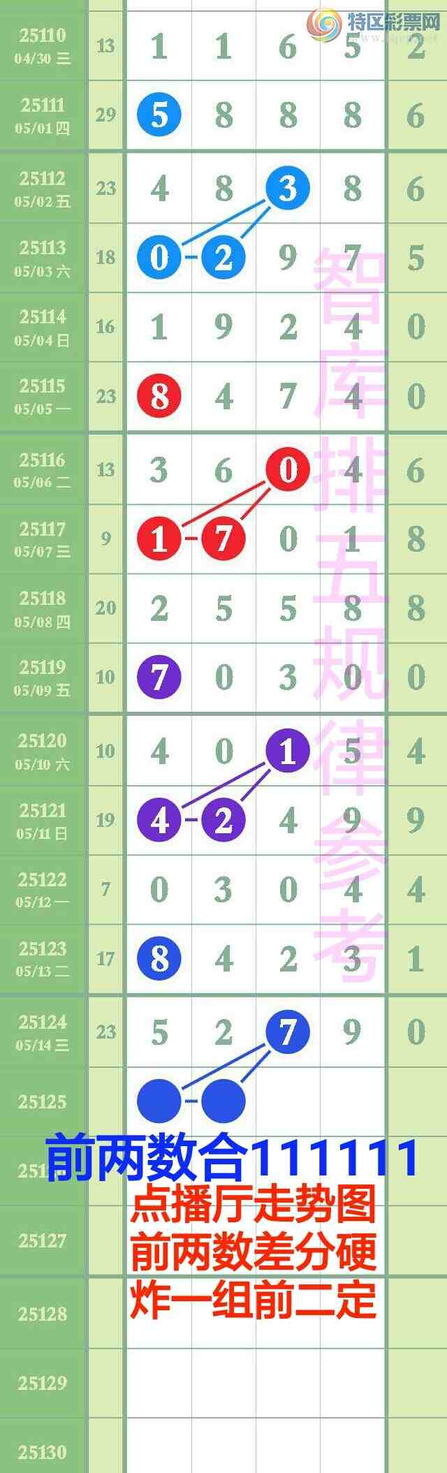 [������] 25125�ڣ������ǿ�㲥������ͼ����x2x9�Ӽ���5x79��ͼ�桿841 / ����:��@�� / ����ID:1054919