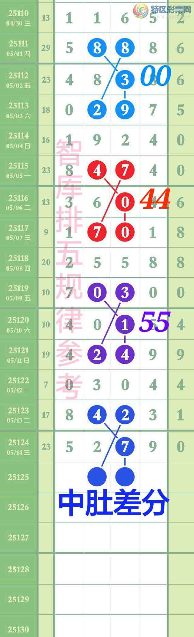 [������] 25125�ڣ������ǿ�㲥������ͼ����x2x9�Ӽ���5x79��ͼ�桿461 / ����:��@�� / ����ID:1054919