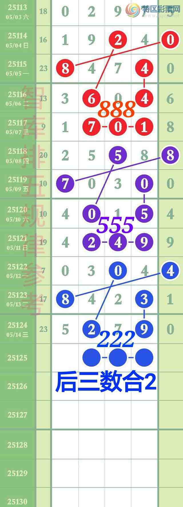 [������] 25125�ڣ������ǿ�㲥������ͼ����x2x9�Ӽ���5x79��ͼ�桿922 / ����:��@�� / ����ID:1054919