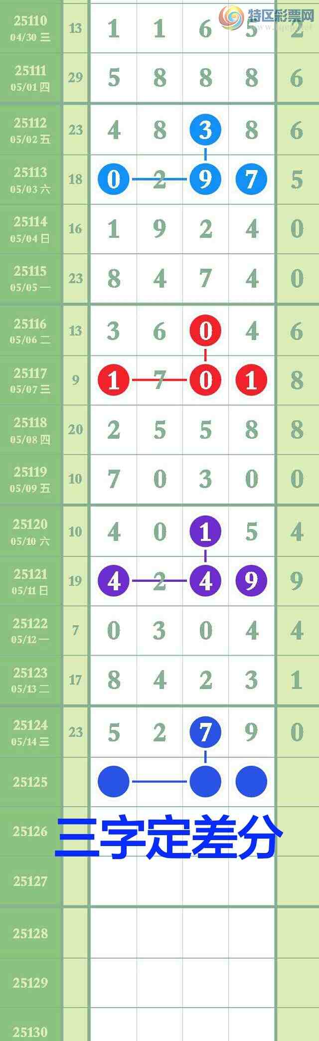 [������] 25125�ڣ������ǿ�㲥������ͼ����x2x9�Ӽ���5x79��ͼ�桿56 / ����:��@�� / ����ID:1054919