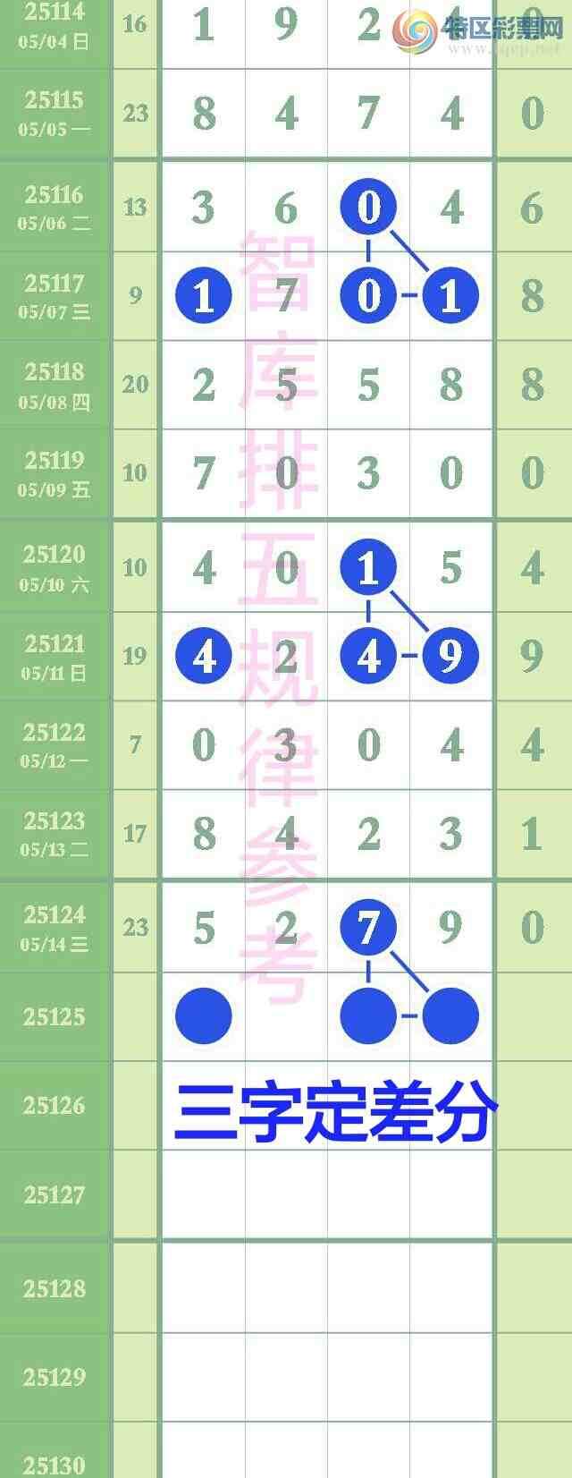 [������] 25125�ڣ������ǿ�㲥������ͼ����x2x9�Ӽ���5x79��ͼ�桿601 / ����:��@�� / ����ID:1054919