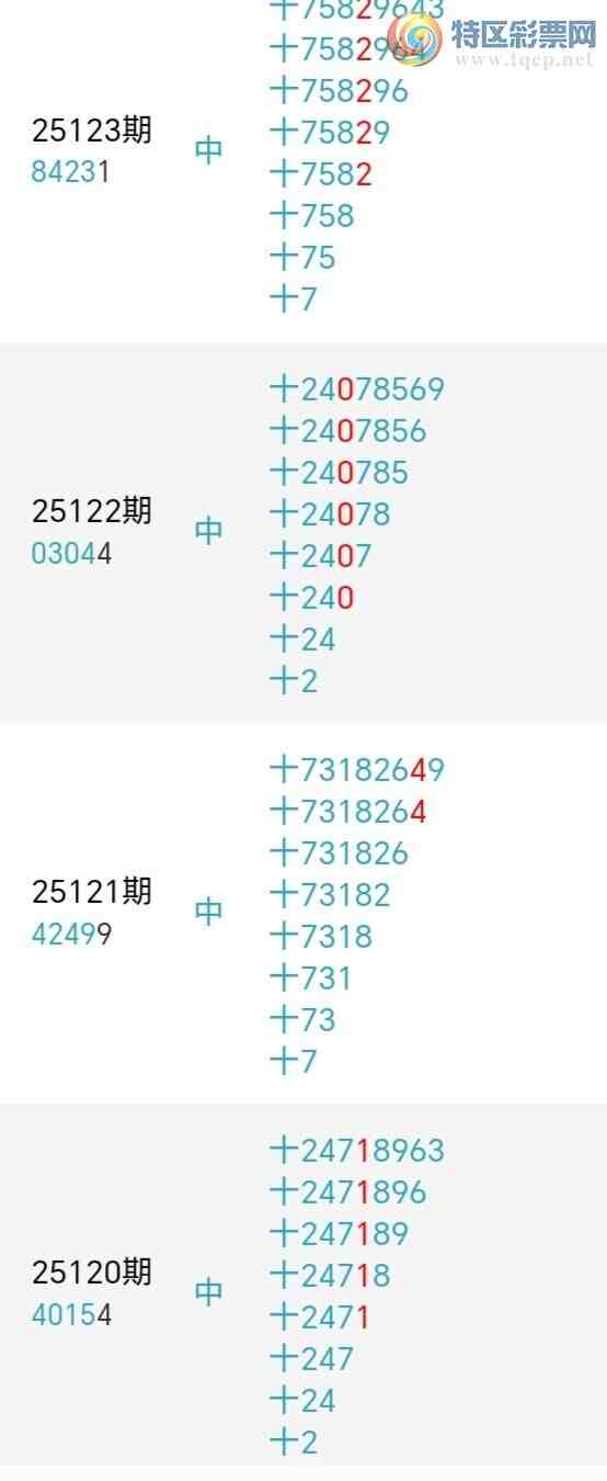 [������] 25125�ڣ�С����ʮλ,��3��,ʮλ25��24�ڡ�ͼ�桿775 / ����:С���� / ����ID:1055382