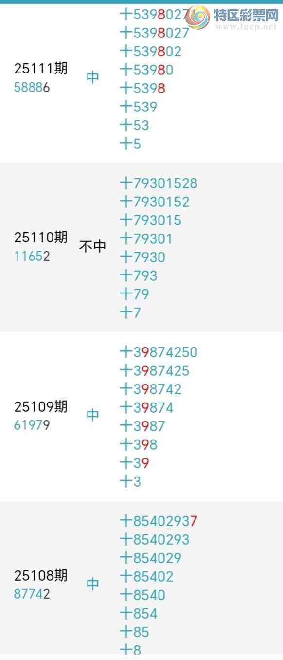 [������] 25125�ڣ�С����ʮλ,��3��,ʮλ25��24�ڡ�ͼ�桿805 / ����:С���� / ����ID:1055382