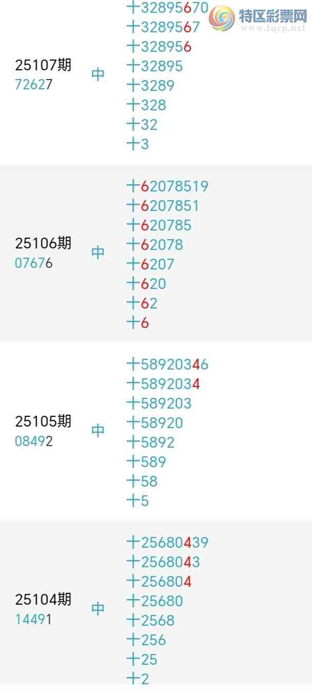 [������] 25125�ڣ�С����ʮλ,��3��,ʮλ25��24�ڡ�ͼ�桿329 / ����:С���� / ����ID:1055382