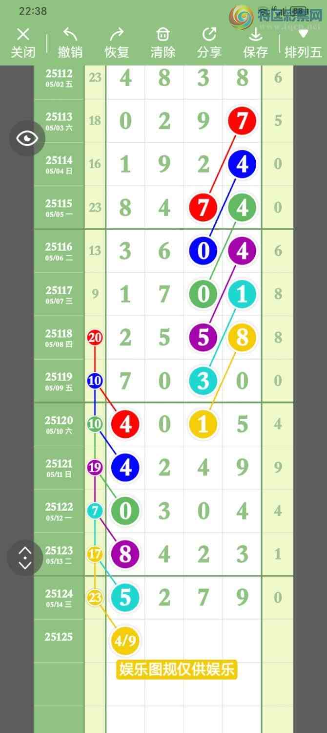 [������] 25125�ڣ�����ͼ�������ϲ���Ϳ���һ�£�878 / ����:����PZ89180 / ����ID:1055383