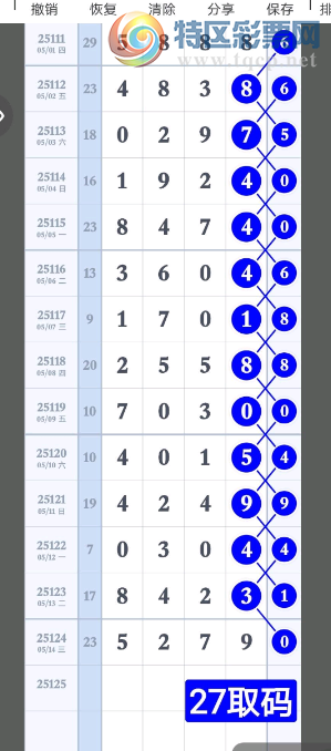 [������] 25125�ڣ���λ123678 ���ϵ�����ͼ�桿292 / ����:ëë1 / ����ID:1055392
