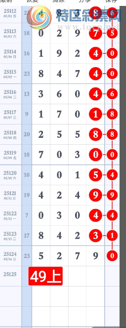 [������] 25125�ڣ���λ123678 ���ϵ�����ͼ�桿935 / ����:ëë1 / ����ID:1055392