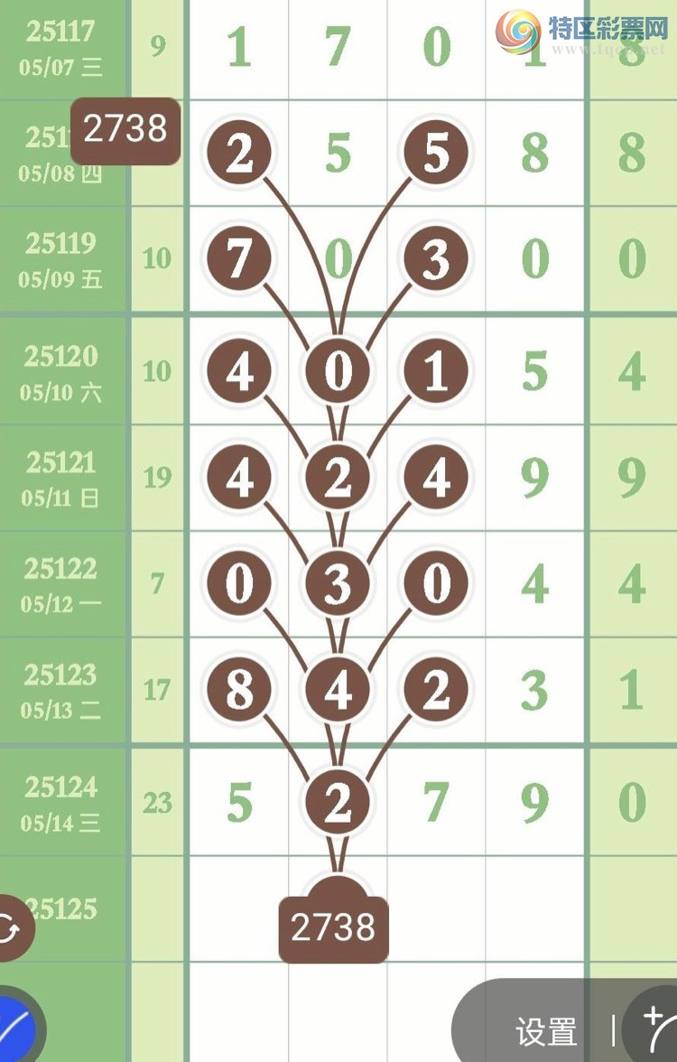 [������] 25125�ڣ���ͷ9��7�����ڼ�������ͷ��ͼ�桿154 / ����:������� / ����ID:1055374