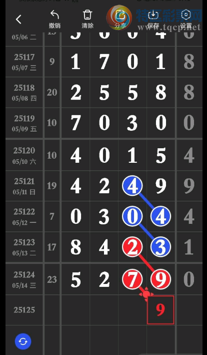 [������] 25125�ڣ� ͷ1245789 β245678��ͼ�桿258 / ����:С��1 / ����ID:1055376