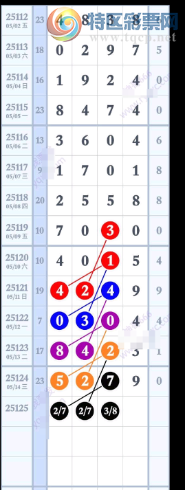 [������] 25125�ڣ����ʹ��ɡ�ͼ�桿990 / ����:�Ұ��ҹ� / ����ID:1055371