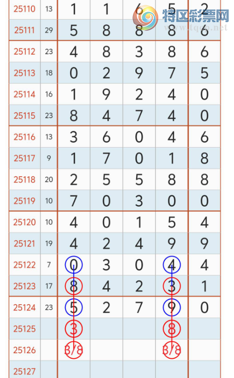 [������] 25125�ڣ�ͷβ������ͼ�桿31 / ����:����Ц1 / ����ID:1055364