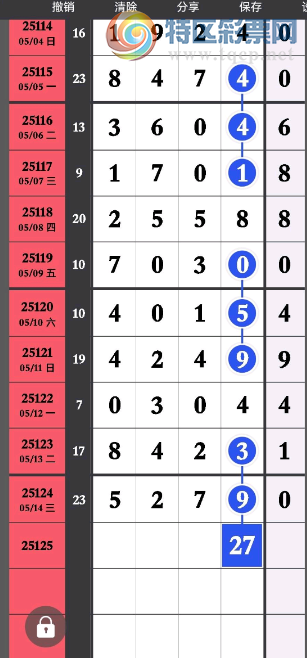 [������] 25125�ڣ����� лл���ޡ�ͼ�桿512 / ����:Ψ�Ҷ���1 / ����ID:1055358