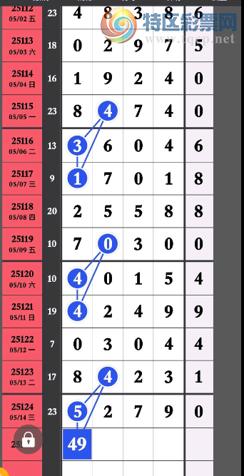 [������] 25125�ڣ����� лл���ޡ�ͼ�桿518 / ����:Ψ�Ҷ���1 / ����ID:1055358