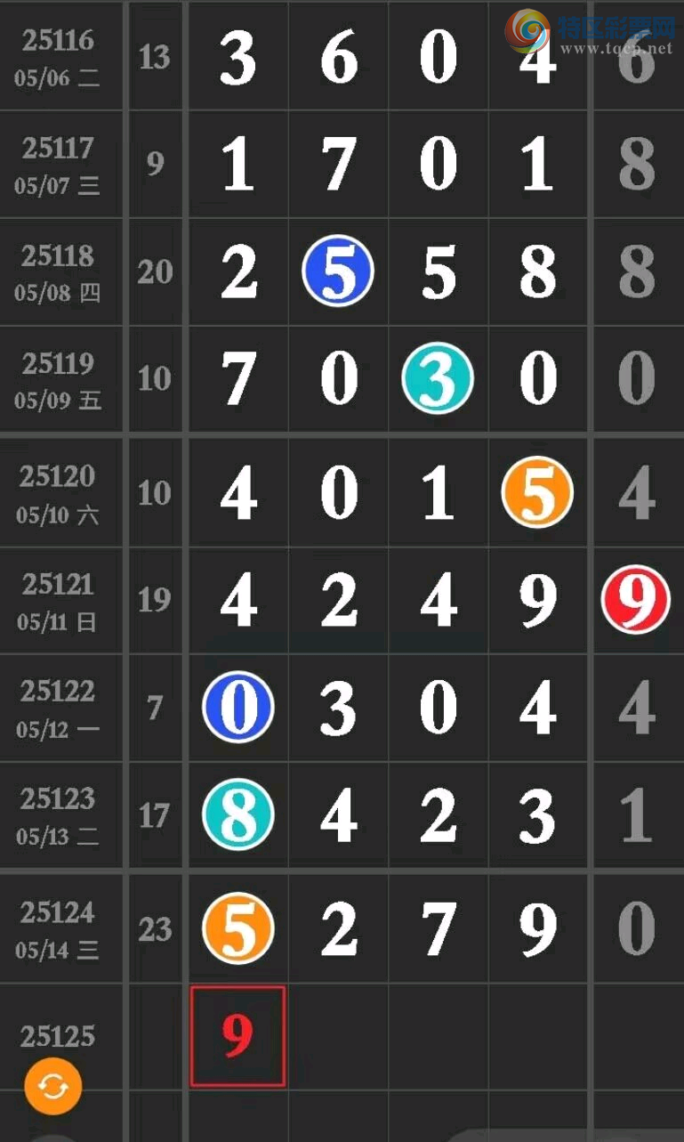 [������] 25125�ڣ��������Ů����ץƯ��ͷ19��18��������ͼ�桿766 / ����:�����Ů / ����ID:1054918