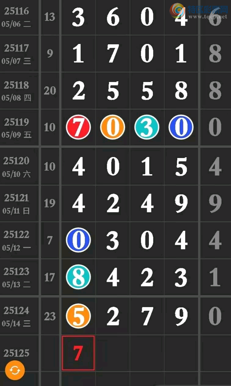 [������] 25125�ڣ��������Ů����ץƯ��ͷ19��18��������ͼ�桿62 / ����:�����Ů / ����ID:1054918