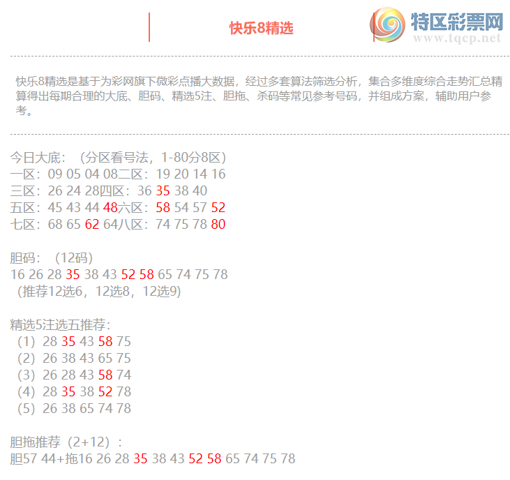 [����8] 25125�ڣ�����8���ֲ������6���35 48 52 58 62 80915 / ����:�ͷ�-С�� / ����ID:1055461