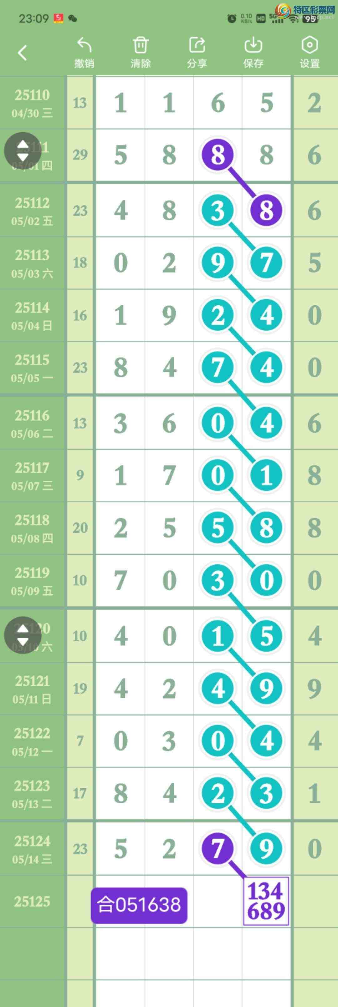 [������] 25125��:����05ͷ,613849β,������5XX9,���ڸ����ʡ�ͼ�桿764 / ����:������� / ����ID:1055002