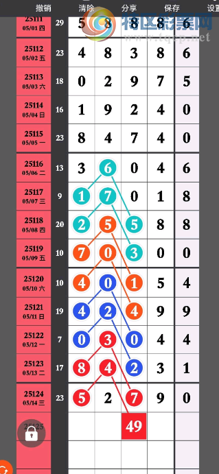 [������] 25125�ڣ� ͷβ��Χ��ͼ�桿633 / ����:������ʹ1 / ����ID:1055465