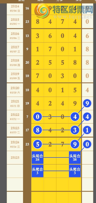 [������] 25125�ڣ�ͷβ�Ϸ� �����Ѹ��¡�ͼ�桿480 / ����:�찬�� / ����ID:1055472