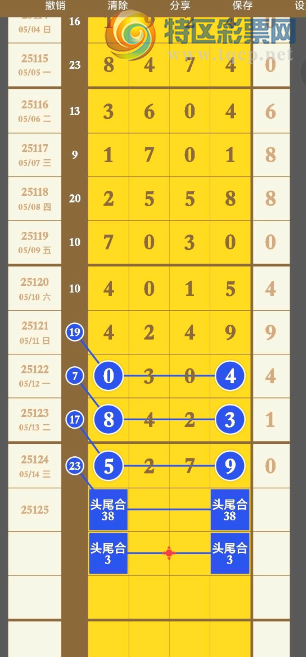 [������] 25125�ڣ�ͷβ�Ϸ� �����Ѹ��¡�ͼ�桿598 / ����:�찬�� / ����ID:1055472