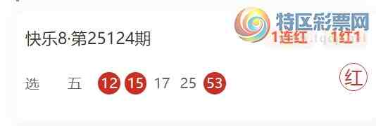 [����8] 25126�ڣ��������ľ�ѡ�� ��10��6���Ƽ�ѡ��868 / ����:�������� / ����ID:1055661