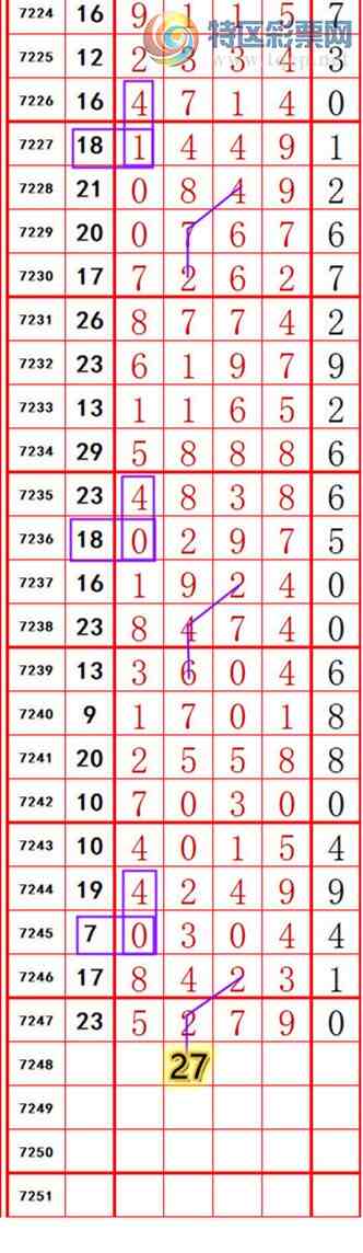 [������] 25126�ڣ��������롾ͼ�桿658 / ����:��374748 / ����ID:1055535