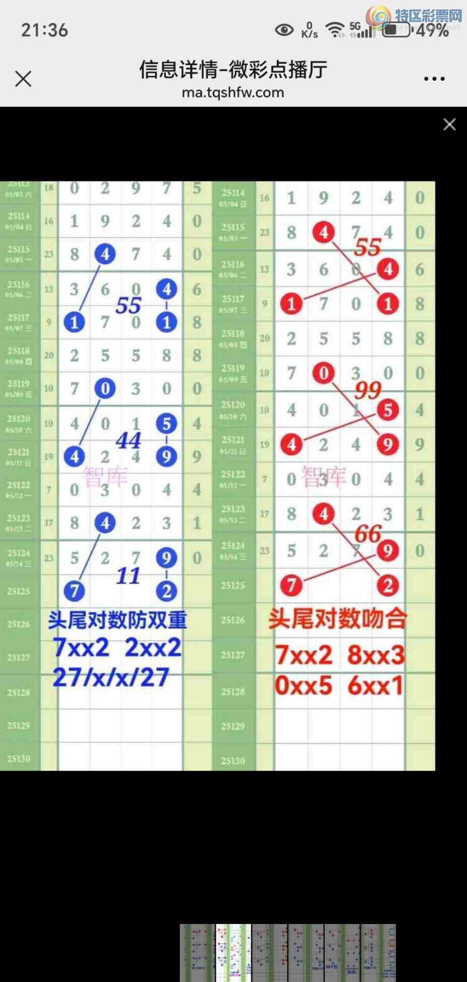 [������] 25126��:�����ǿ�Ӽ�����xx72��xx77С��6x7x��ͼ�桿588 / ����:��@�� / ����ID:1055540