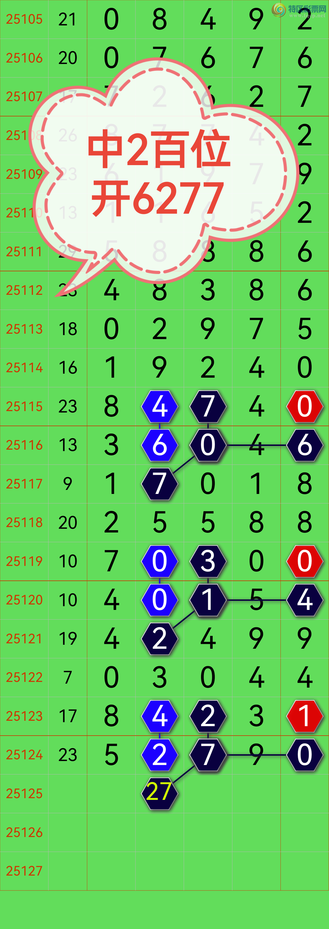 [������] 25126�ڣ���2��λ���Ӽ�ɱ����ͷ��ɱ����β�������У�����ôţ����ͼ�桿290 / ����:��������0898 / ����ID:1055546