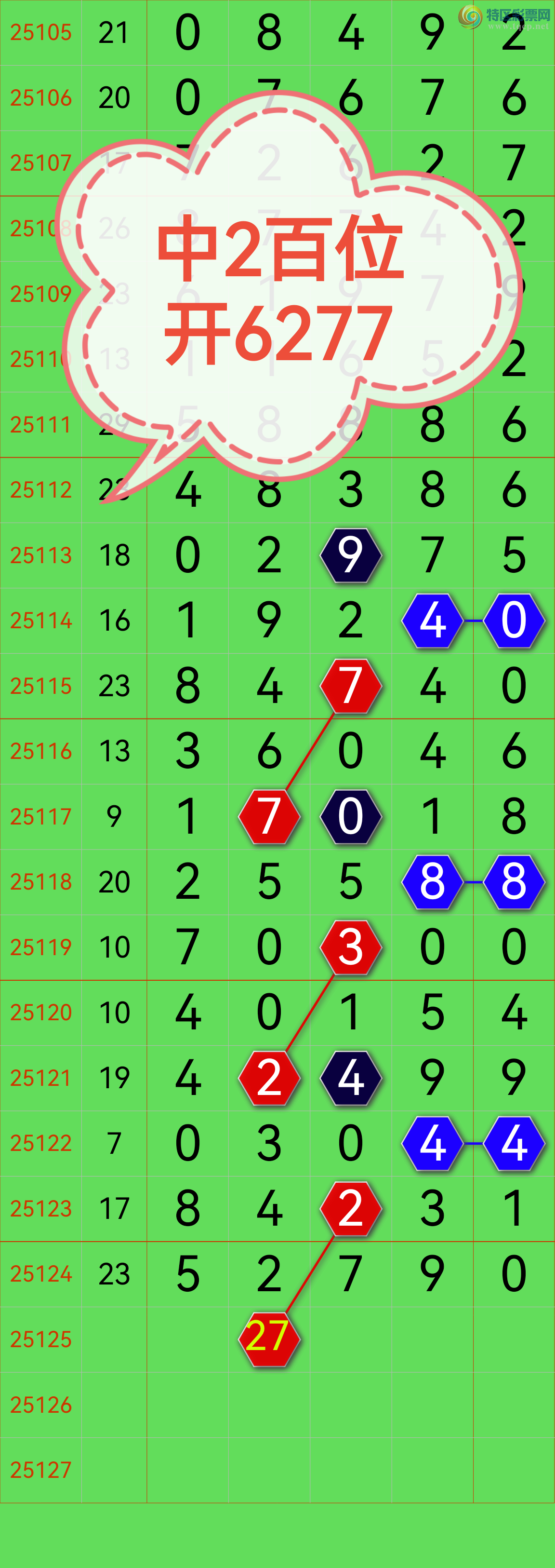 [������] 25126�ڣ���2��λ���Ӽ�ɱ����ͷ��ɱ����β�������У�����ôţ����ͼ�桿784 / ����:��������0898 / ����ID:1055546