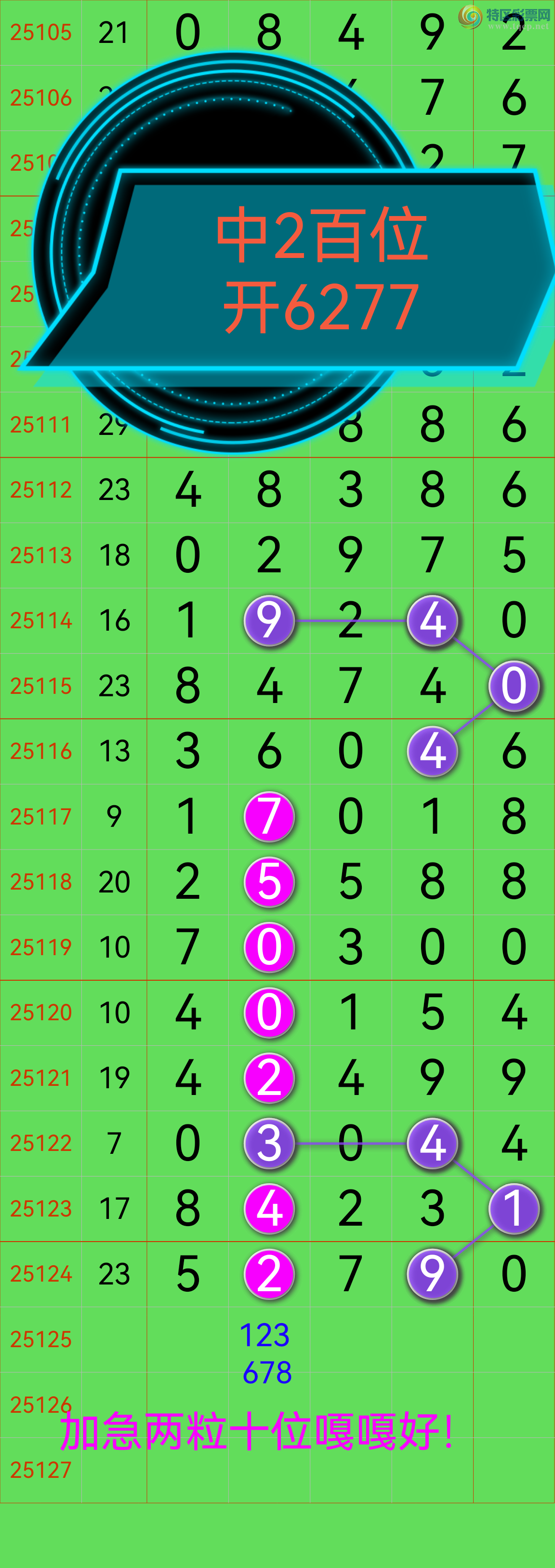 [������] 25126�ڣ��Ӽ�����ʮλ�е���ϲ���������飡������λ��������ͼ��761 / ����:�������� / ����ID:1055562