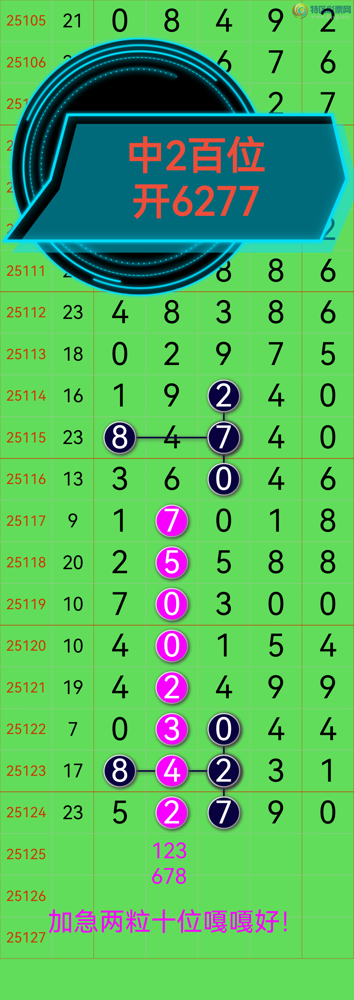 [������] 25126�ڣ��Ӽ�����ʮλ�е���ϲ���������飡������λ��������ͼ��695 / ����:�������� / ����ID:1055562