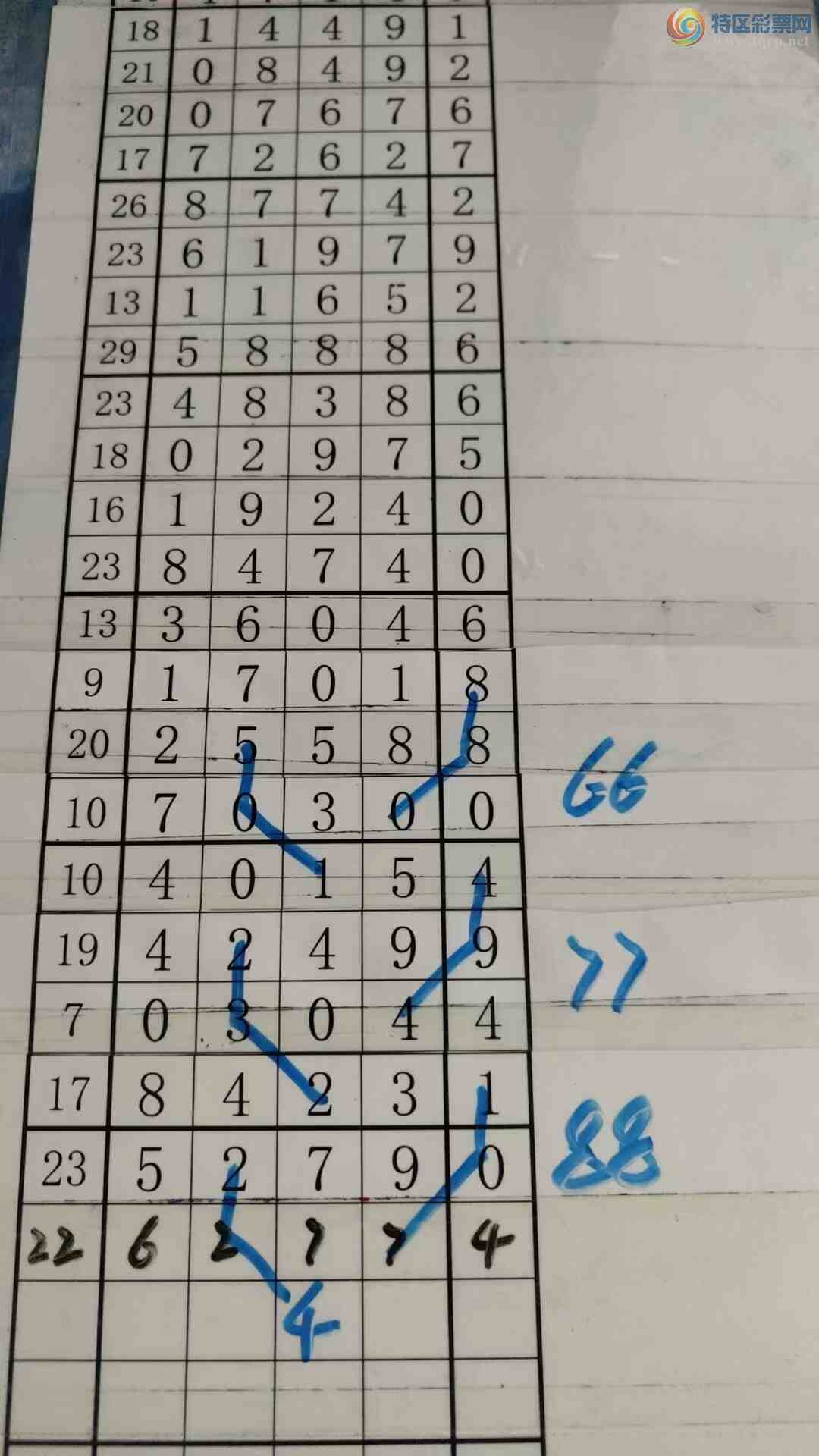 [������] 25126�ڣ���עһע��Ʒ��ͼ�桿696 / ����:��עһע / ����ID:1055532