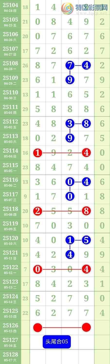 [������] 25126�ڣ�ͷβ36�������С�ͼ�桿567 / ����:������ / ����ID:1055533