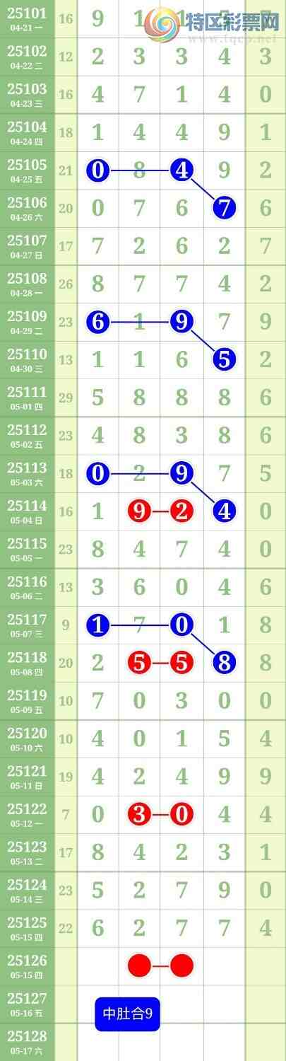 [������] 25126�ڣ�ͷβ36�������С�ͼ�桿825 / ����:������ / ����ID:1055533