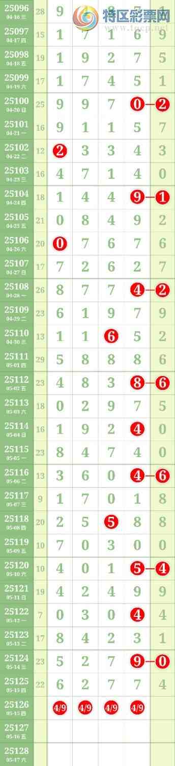 [������] 25126�ڣ�ͷβ36�������С�ͼ�桿454 / ����:������ / ����ID:1055533