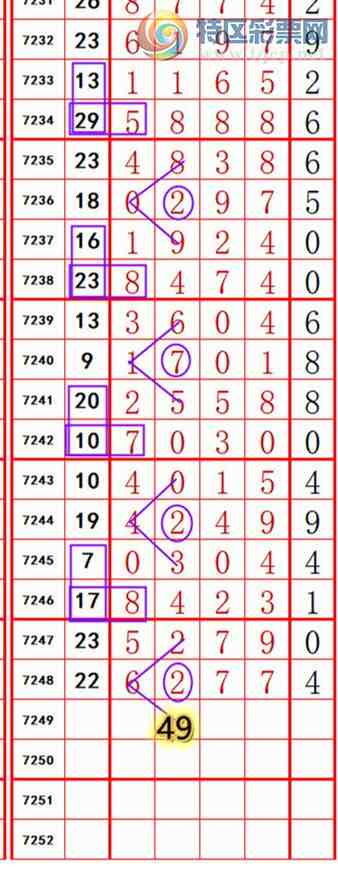 [������] 25126�ڣ��������롾ͼ�桿808 / ����:��374748 / ����ID:1055535