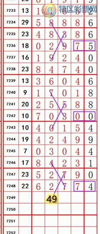 [������] 25126�ڣ��������롾ͼ�桿428 / ����:��374748 / ����ID:1055535