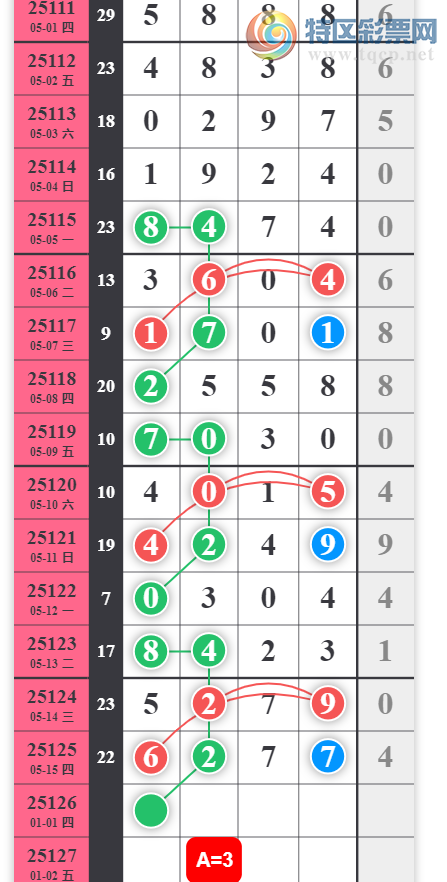 [������] 25126�ڣ������ǵ�ͷô��ͼ�桿455 / ����:�ص�ͷ / ����ID:1055759