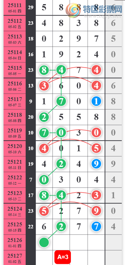 [������] 25126�ڣ������ǵ�ͷô��ͼ�桿316 / ����:�ص�ͷ / ����ID:1055759