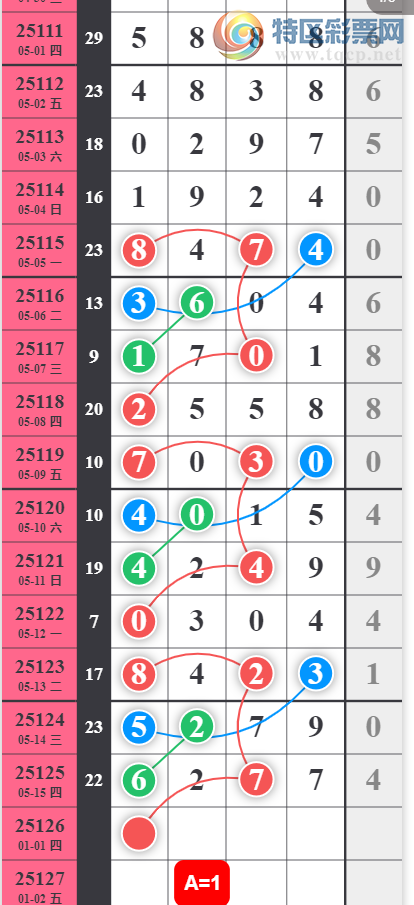 [������] 25126�ڣ������ǵ�ͷô��ͼ�桿40 / ����:�ص�ͷ / ����ID:1055759