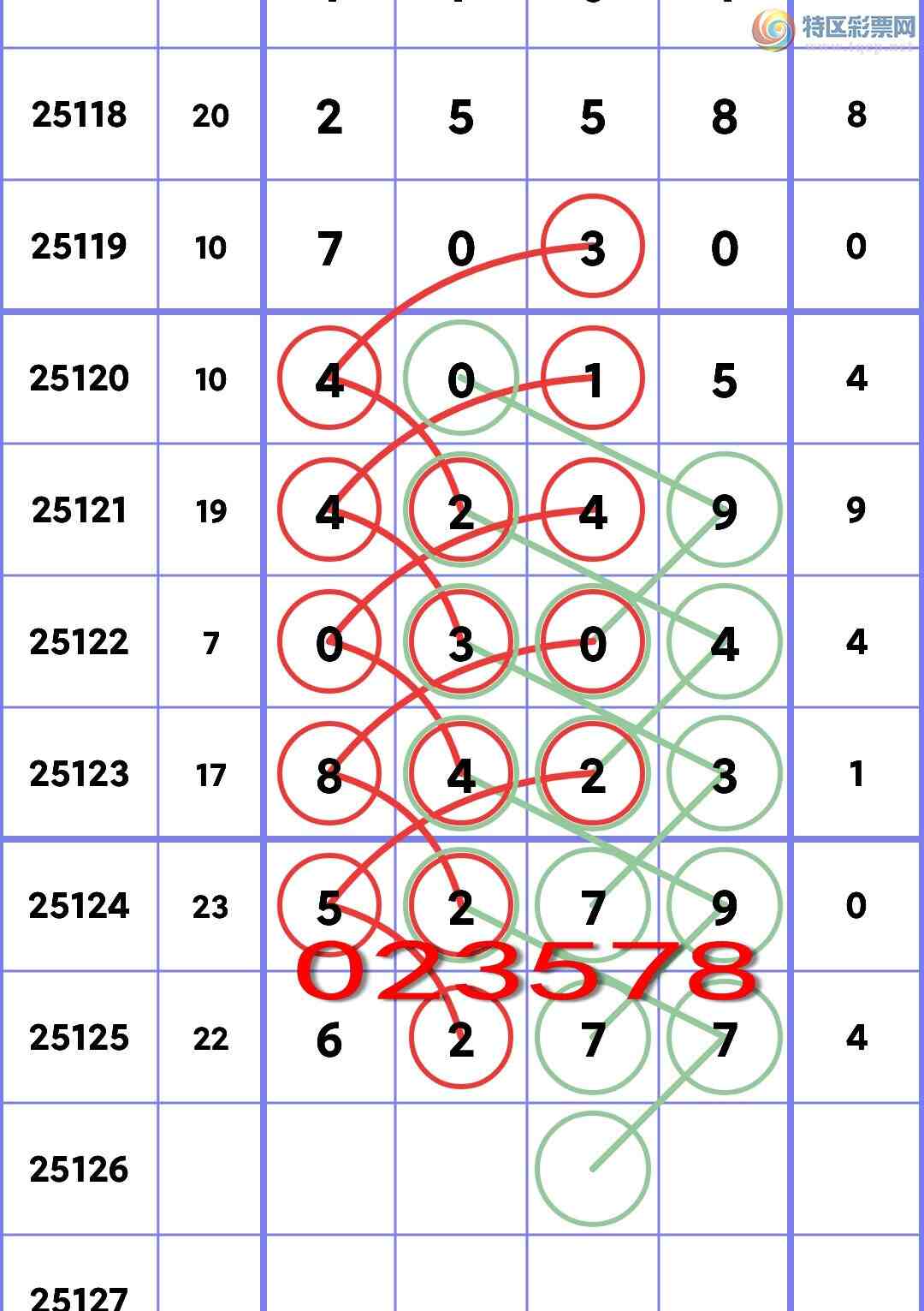 [������] 25126�ڣ�ʮλ/��ͷ��β/����������7��������6XX7������6X77����ͼ��]37 / ����:���ھ��� / ����ID:1055752