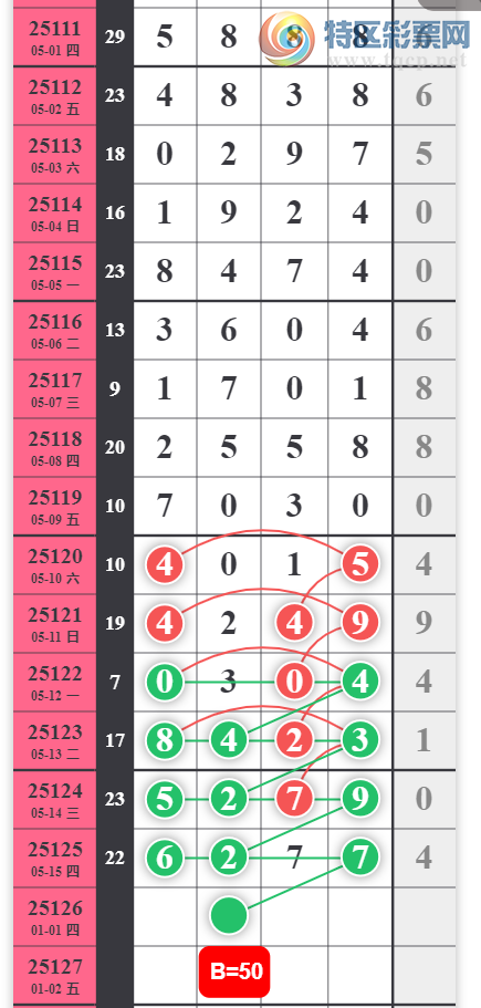 [������] 25126�ڣ���λ�ο���ͼ�桿53 / ����:ָ����¶� / ����ID:1055760