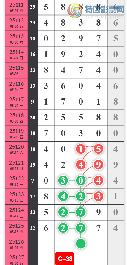 [������] 25126�ڣ���λ�ο���ͼ�桿749 / ����:ָ����¶� / ����ID:1055760