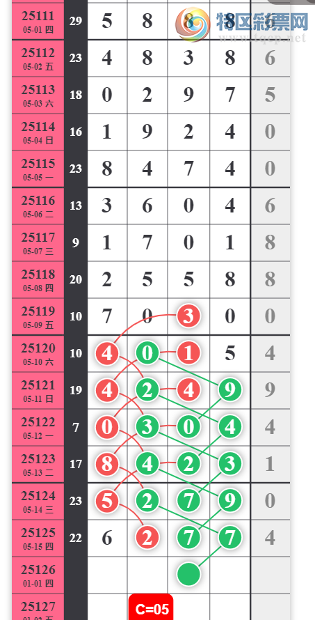 [������] 25126�ڣ���λ�ο���ͼ�桿653 / ����:ָ����¶� / ����ID:1055760