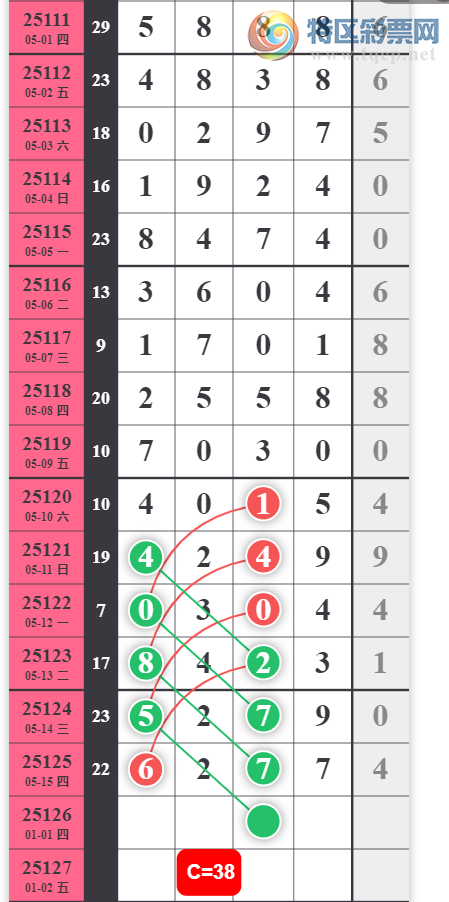 [������] 25126�ڣ���λ�ο���ͼ�桿691 / ����:ָ����¶� / ����ID:1055760