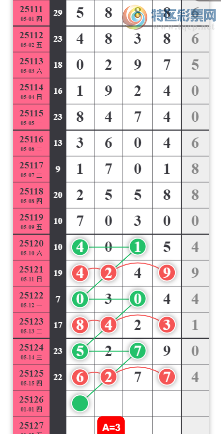 [������] 25126�ڣ�������Ϣ��ͼ�桿319 / ����:W.H / ����ID:1055761