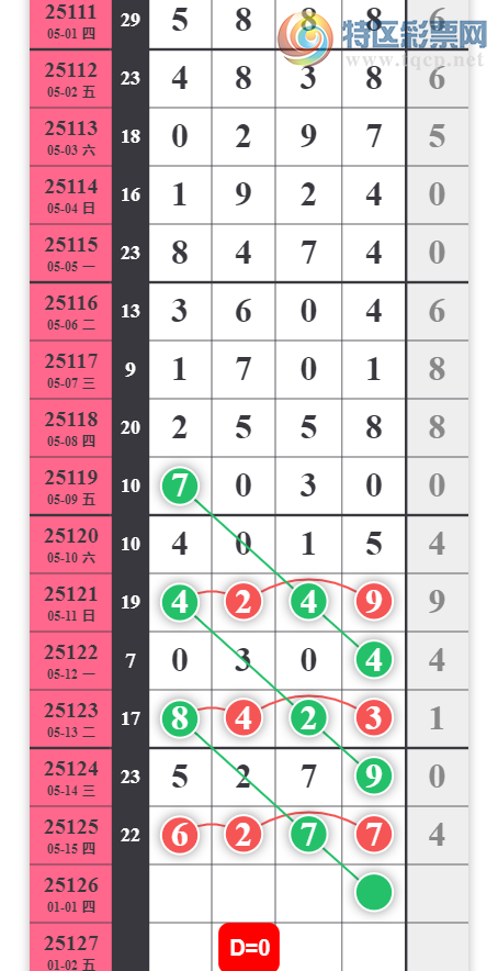 [������] 25126�ڣ�������Ϣ��ͼ�桿82 / ����:W.H / ����ID:1055761