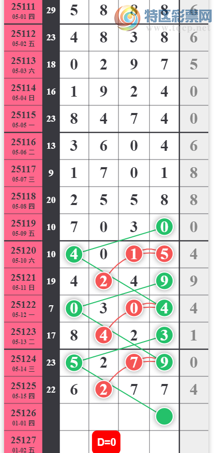 [������] 25126�ڣ�������Ϣ��ͼ�桿257 / ����:W.H / ����ID:1055761