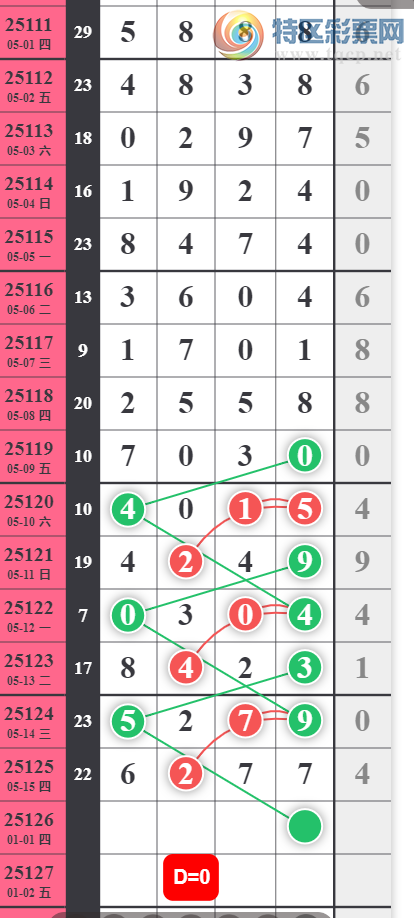 [������] 25126�ڣ�������Ϣ��ͼ�桿501 / ����:W.H / ����ID:1055761